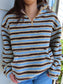 Daphne Sherpa Pullover